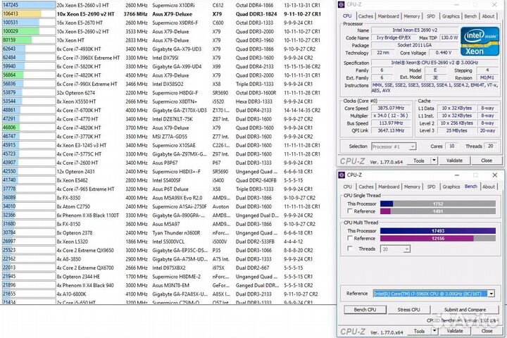 Xeon e5-2690v2 3,6GHz 25Mb 10 ядер 20 потоков