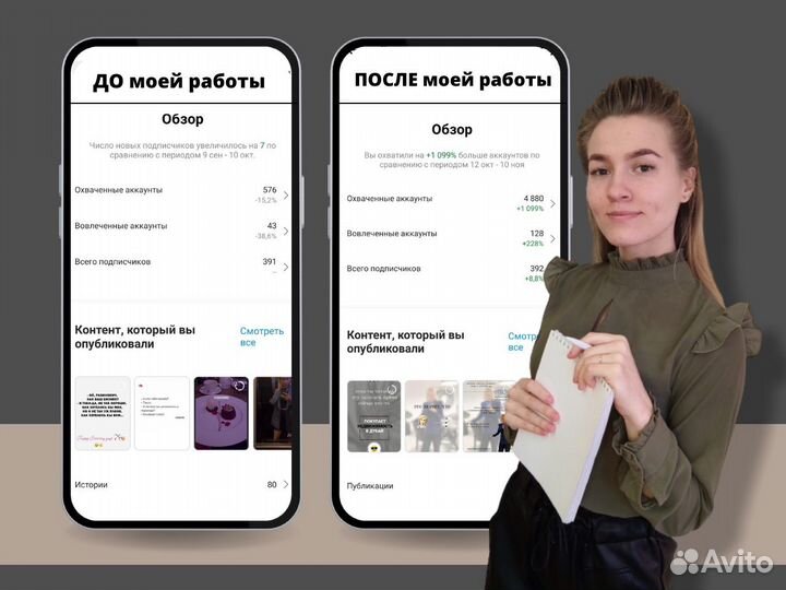 Смм специалист ведение продвижение