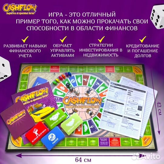 Настольная игра cashflow. Денежный поток