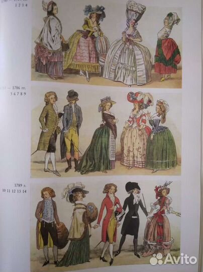 История костюма от древности до Нового времени