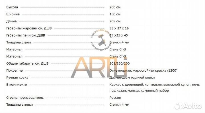 Мангал с крышей 