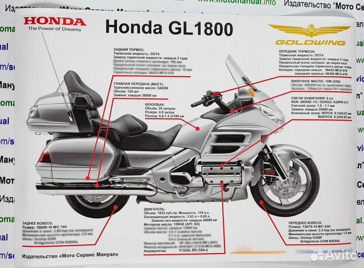 Honda GL1800/А (2000-2011) Мануал на русском языке