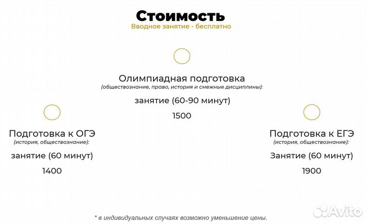 Репетитор по истории, обществознанию и праву
