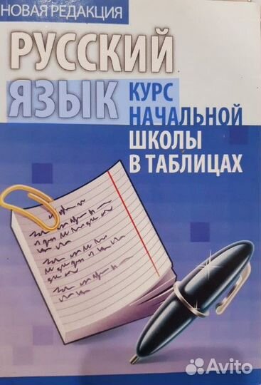 Русский язык курс начальной школы в таблицах