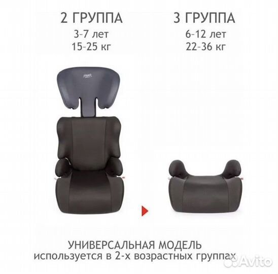 Автокресло siger smart 15-36 кг