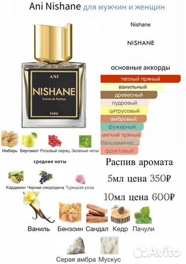 Nishane ani парфюм в распив