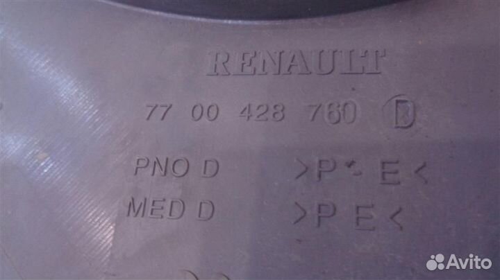 Обшивка двери передней правой Renault Megane 1 19