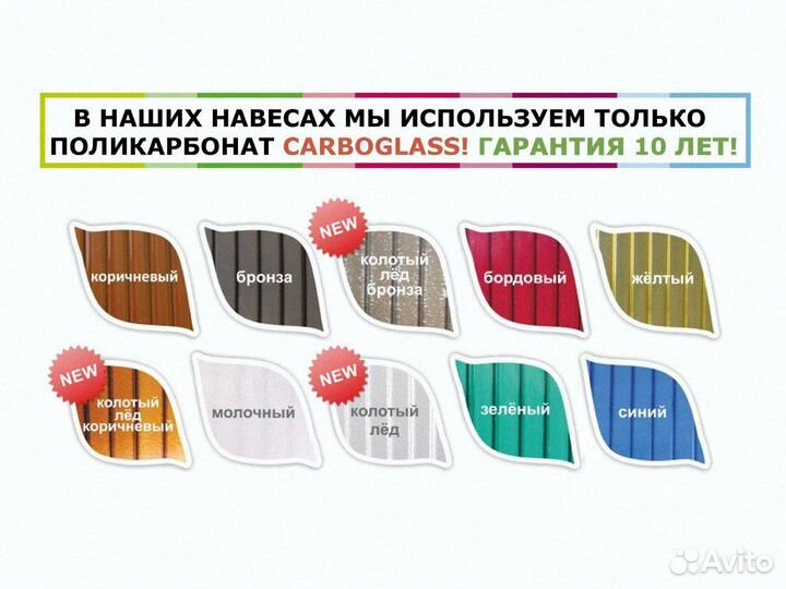 Навес из поликарбоната