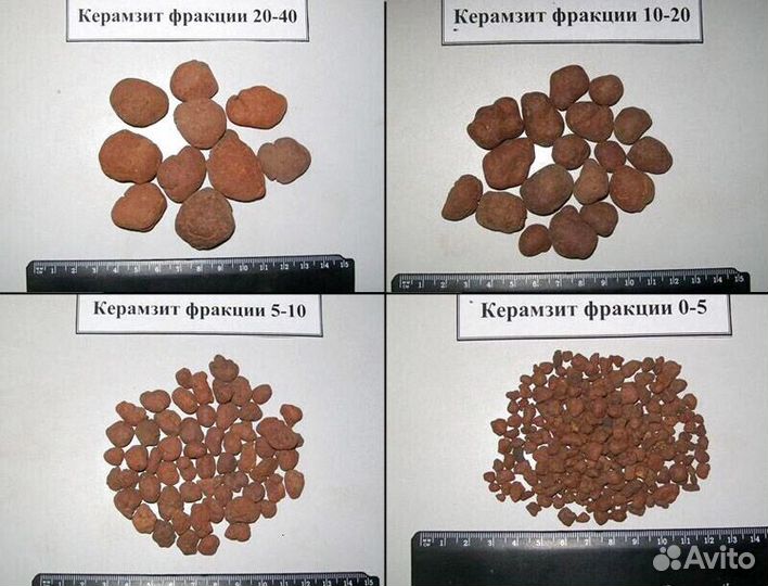 Керамзит быстрая доставка