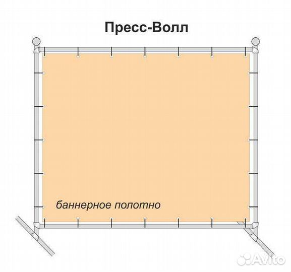 Пресс волл (Press Wall), баннер, фотозона в аренду