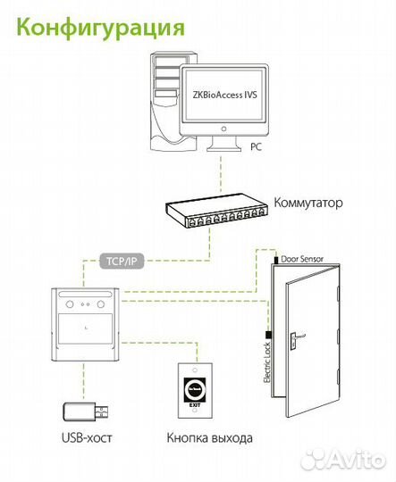 Терминал распознавания лиц EFace10 ZKTeco