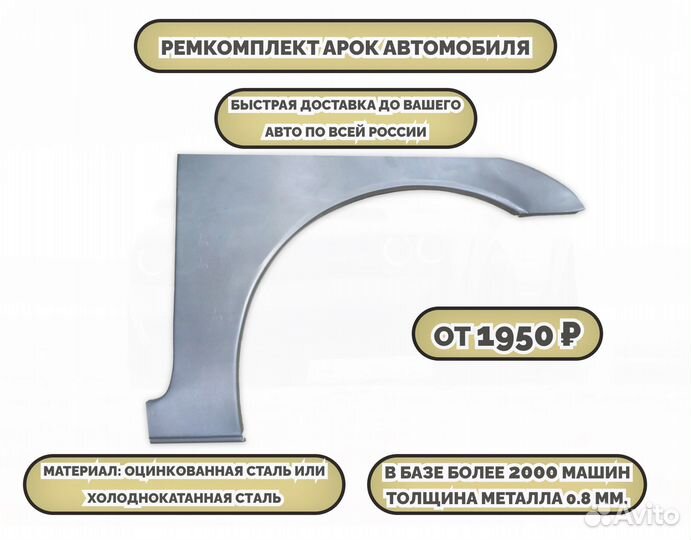 Ремонтные арки (ремкомплект) на автомобиль