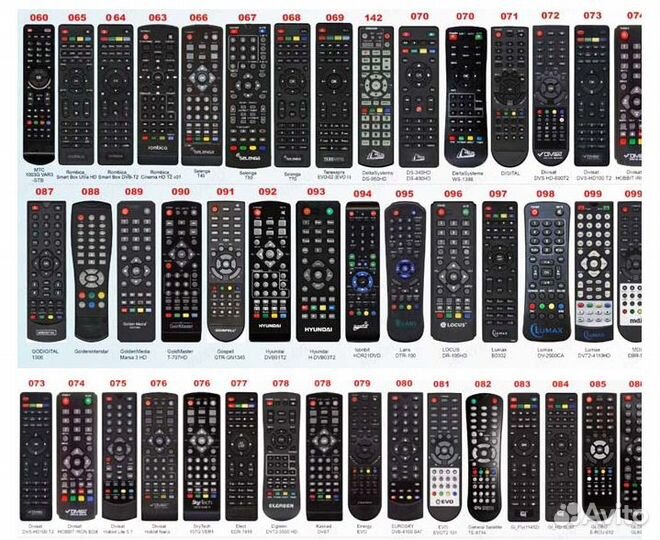 Пульт для приставок цифровых универсальный