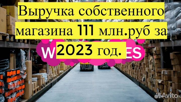 Инвестиции в прибыльный бизнес 100 годовых