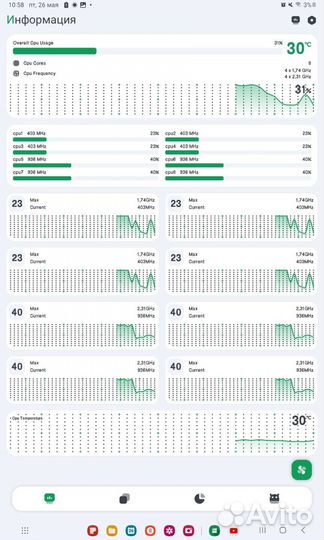 Samsung galaxy tab s6 lite 2022