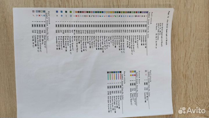 Остатки набора для вышивки крестом Венок с колибри