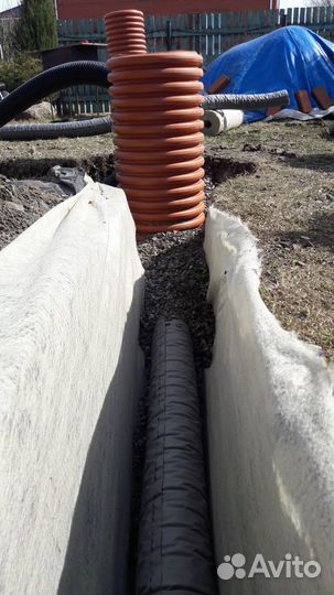 Дренаж участка