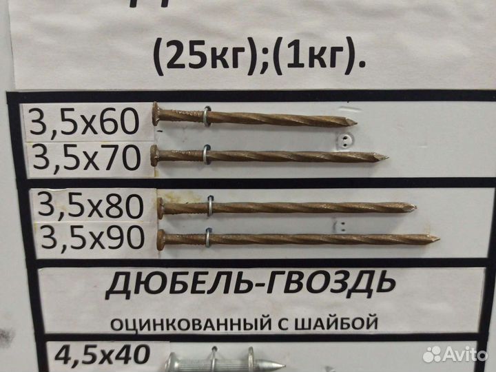 Гвозди толевые (наличие)