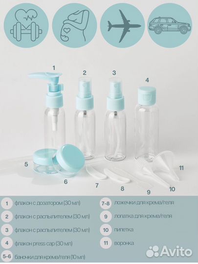 Дорожный набор баночек для путешествий голубой