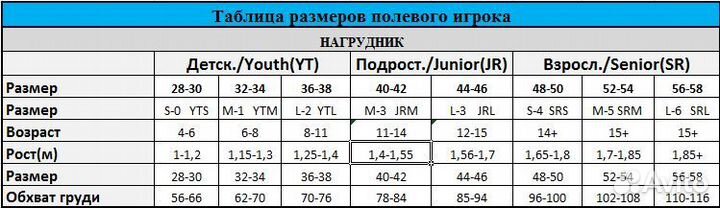 Вратарский нагрудник YTH