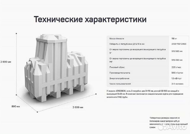 Септик для дома и дачи Эргобокс 4