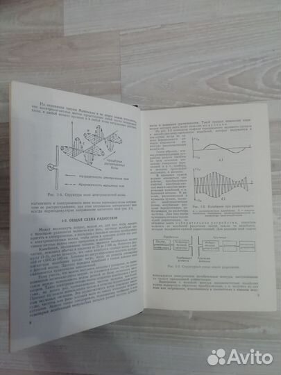 Основы радиотехники