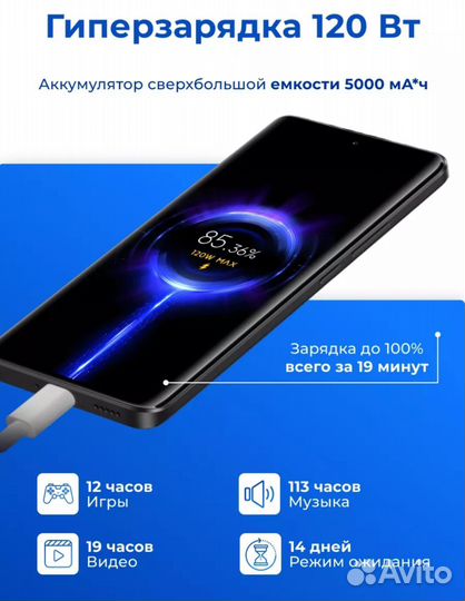 Xiaomi Redmi Note 13 Pro+, 12/512 ГБ