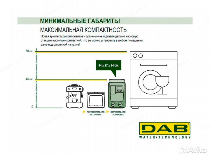 Автоматическая насосная станция DAB E.sybox mini
