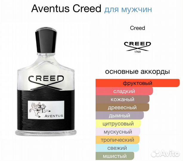 Духи Creed Aventus 100мл