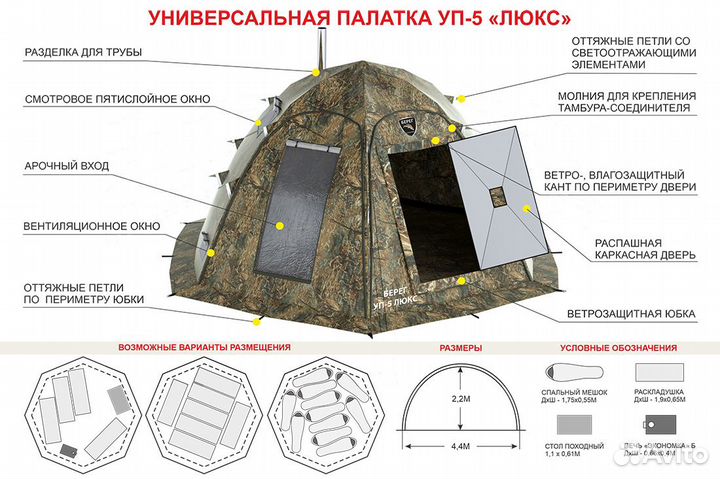 Палатка туристическая