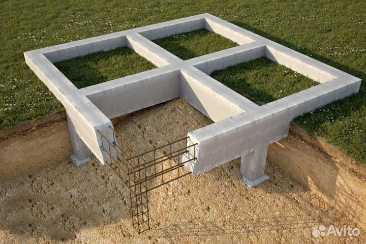 Ленточный фундамент