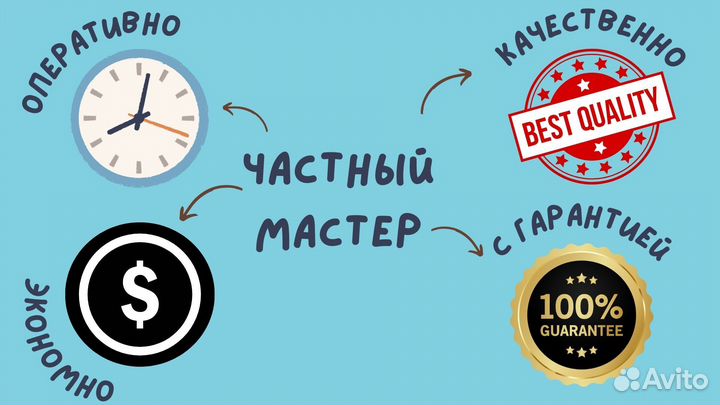 Ремонт стиральных машин