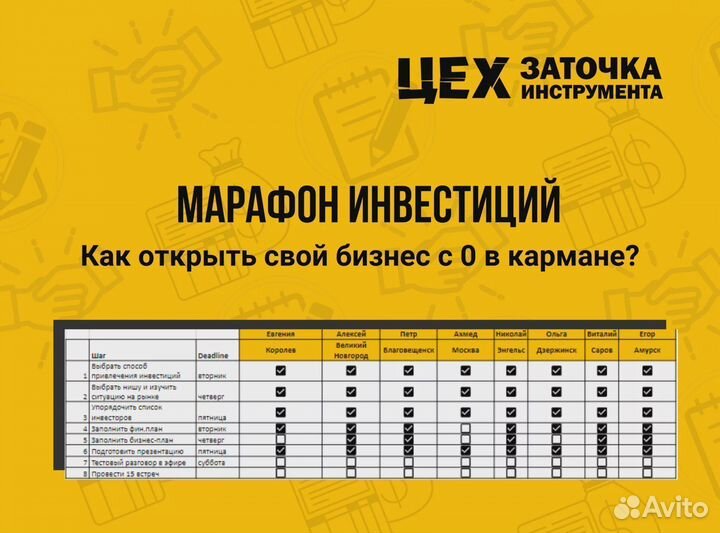 Ищу партнеров. Бизнес - сервис для салонов красоты