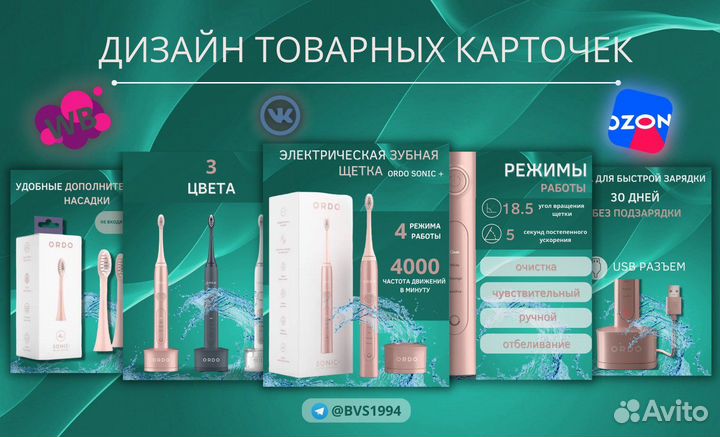 Инфографика для маркетплейсов