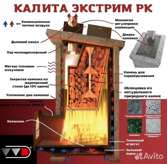 Печь для бани в камне