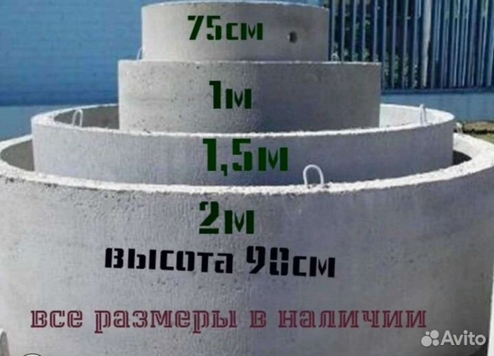 Кольца жби колодезные