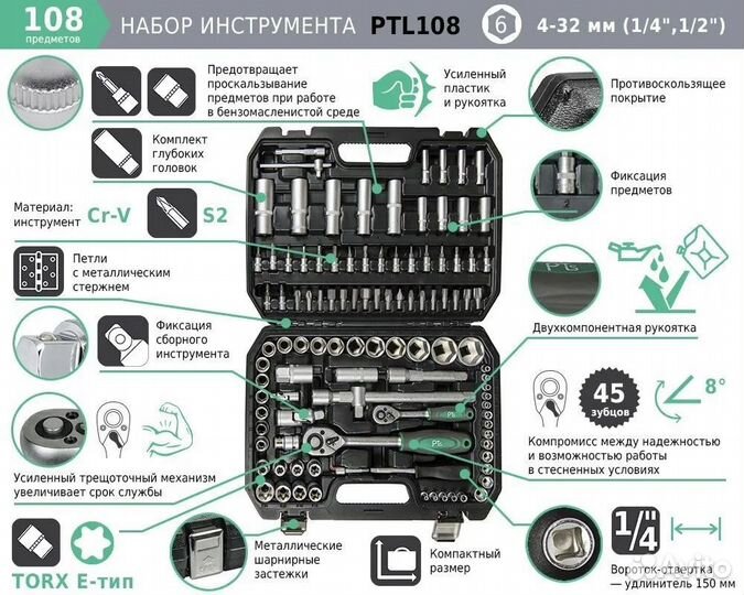 Набор инструментов 108 предметов в кейсе