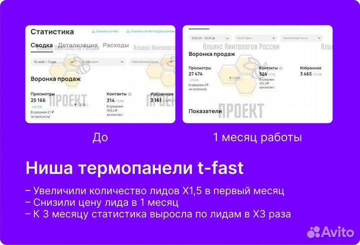 Авитолог / продвижение / ведение аккаунта на Авито