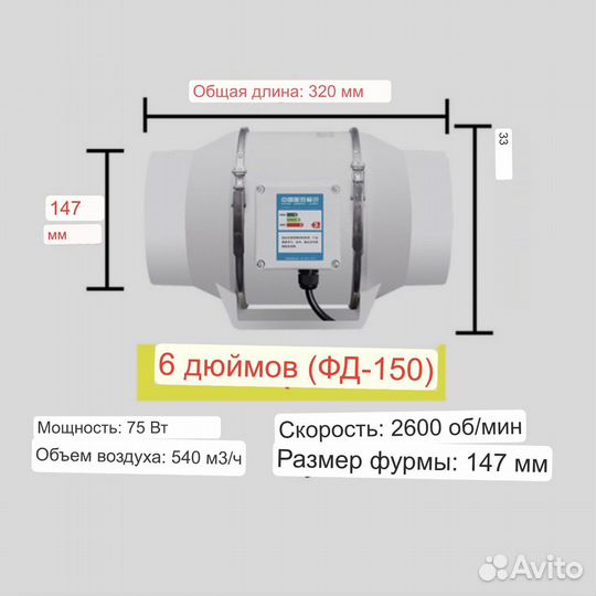 Канальный вентилятор 150