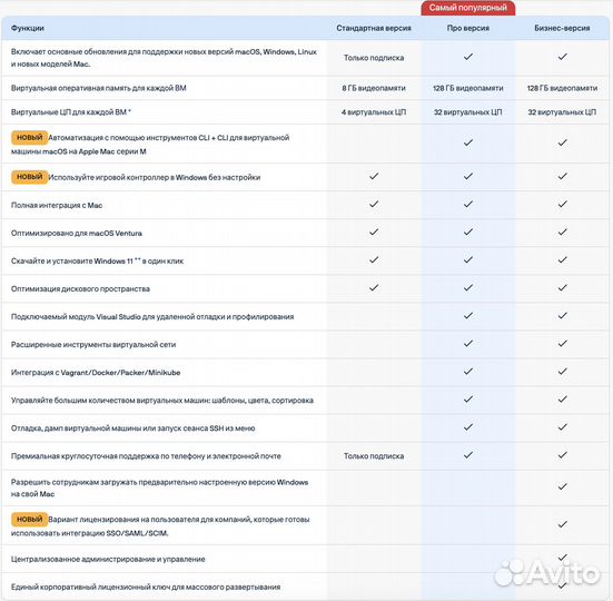 Parallels Desktop 19
