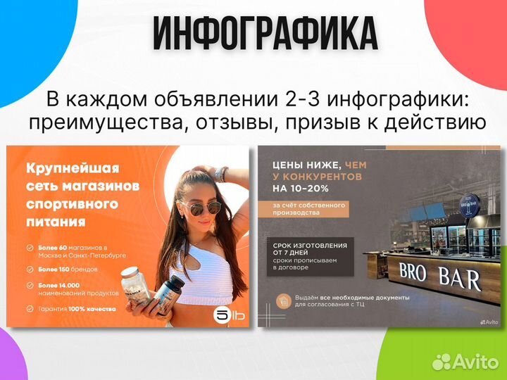 Авитолог за процент от продаж, специалист по Авито