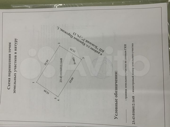 Участок 9 сот. (ИЖС)