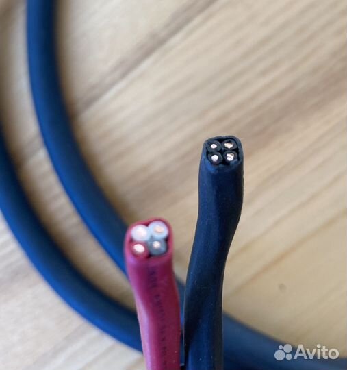 Акустический кабель AudioQuest Indigo+