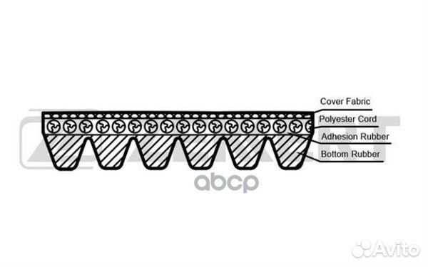 Ремень поликлиновой Toyota Auris (E150) 09- Ya