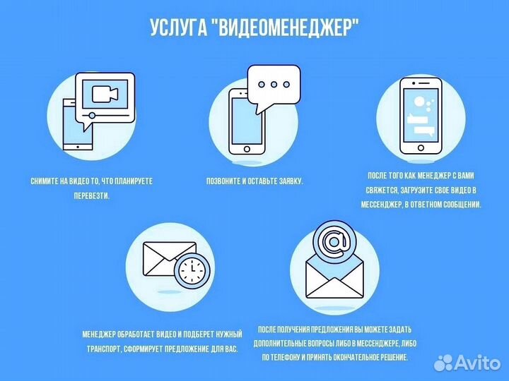 Грузоперевозки с грузчиками