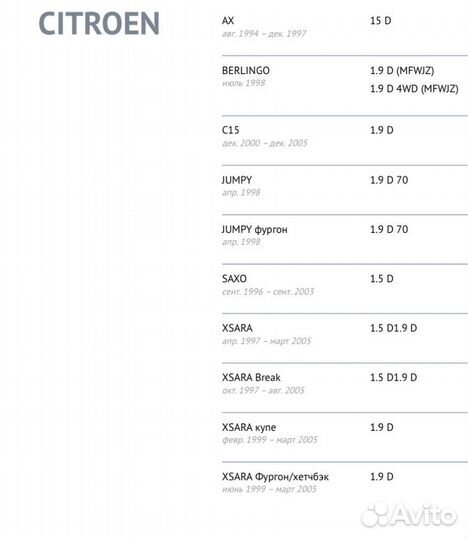 Свечи накаливания (дизель )