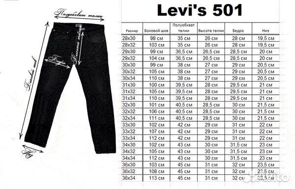 Джинсы Levis 501