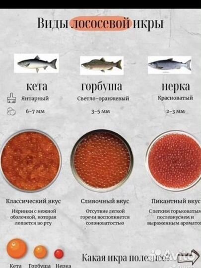 Икра красная Горбуши
