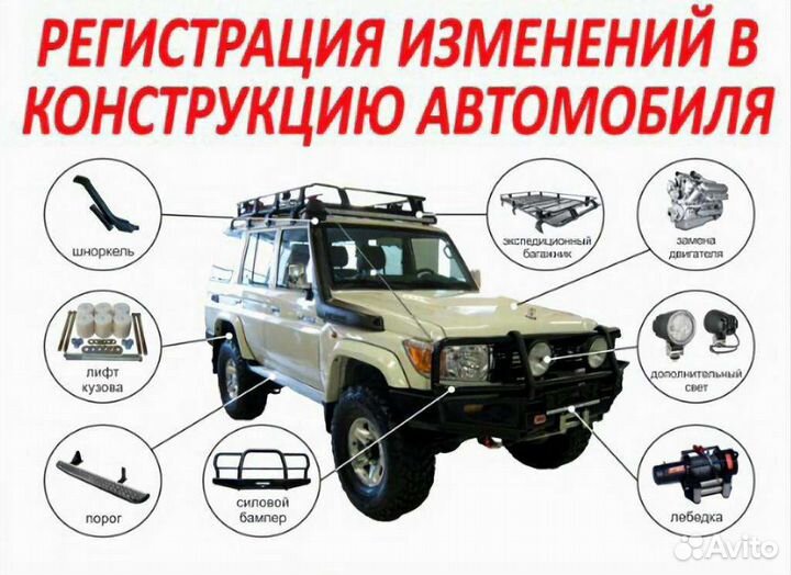 Регистрация изменений тс Оформление эптс сбктс