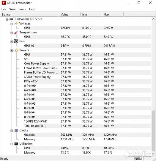 AMD RX570 Sapphire Nitro+ 4Gb
